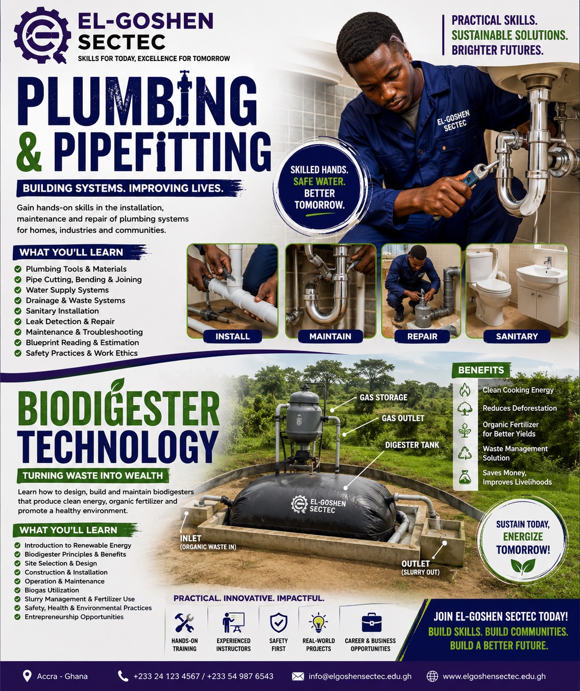 Plumbing and Biodigester Technology